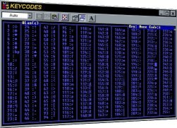 KeyCodes